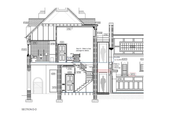 elevation